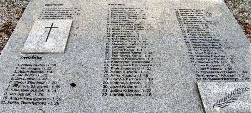 Pomnik-Kalenne-5-dluzsza-krawedz-1600Q72