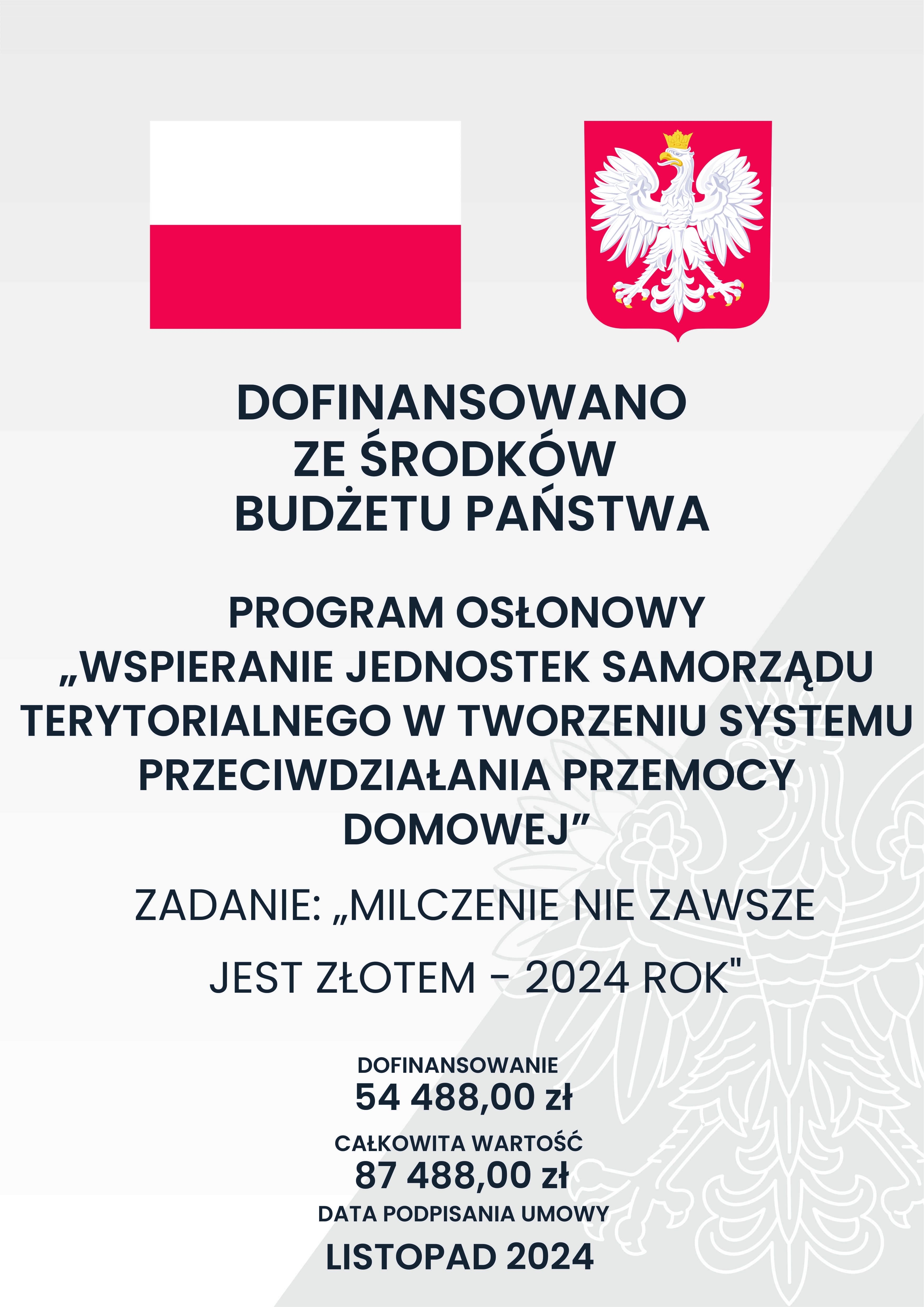 Milczenie nie zawsze jest złotem